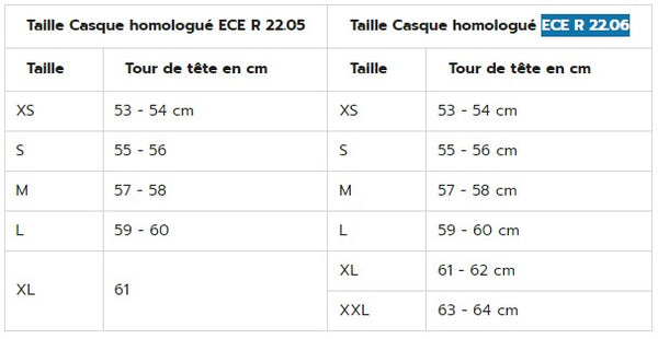 CASQUE MT HELMETS ATOM 2 SV SOLID A1 NOIR MATE FU404SV